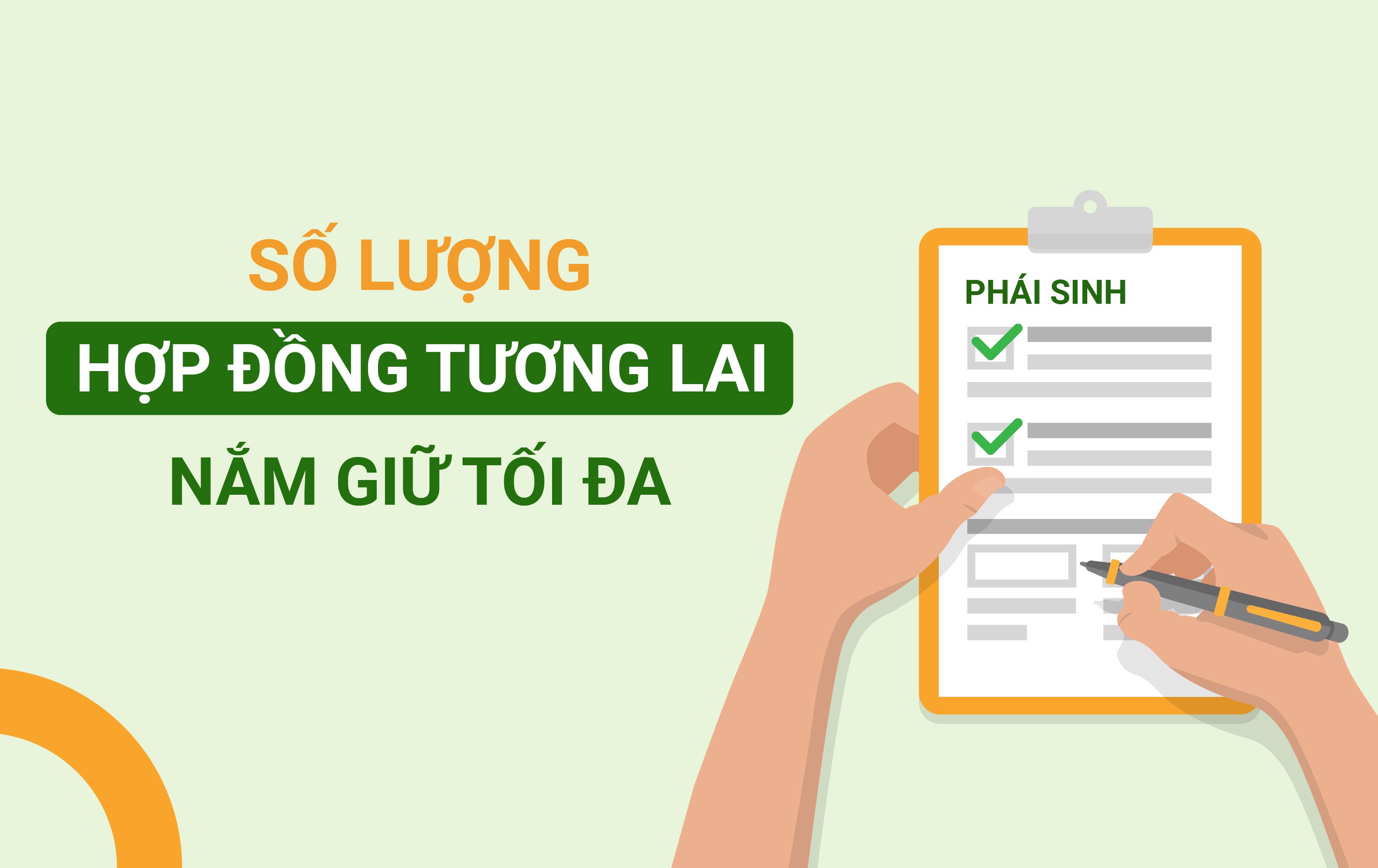 04 Số Lượng Hợp Đồng Tương Lai Nắm Giữ Tối Đa (1)