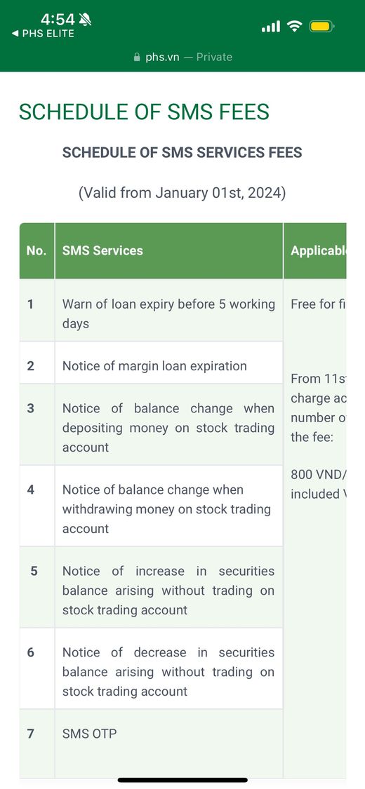 Paid Sms 2