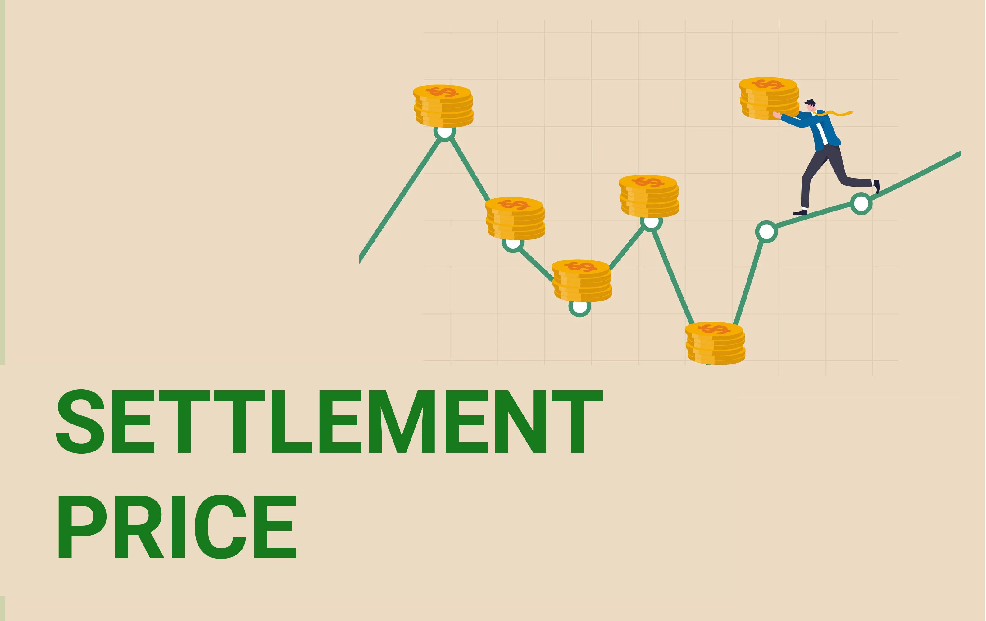 Settlement Price