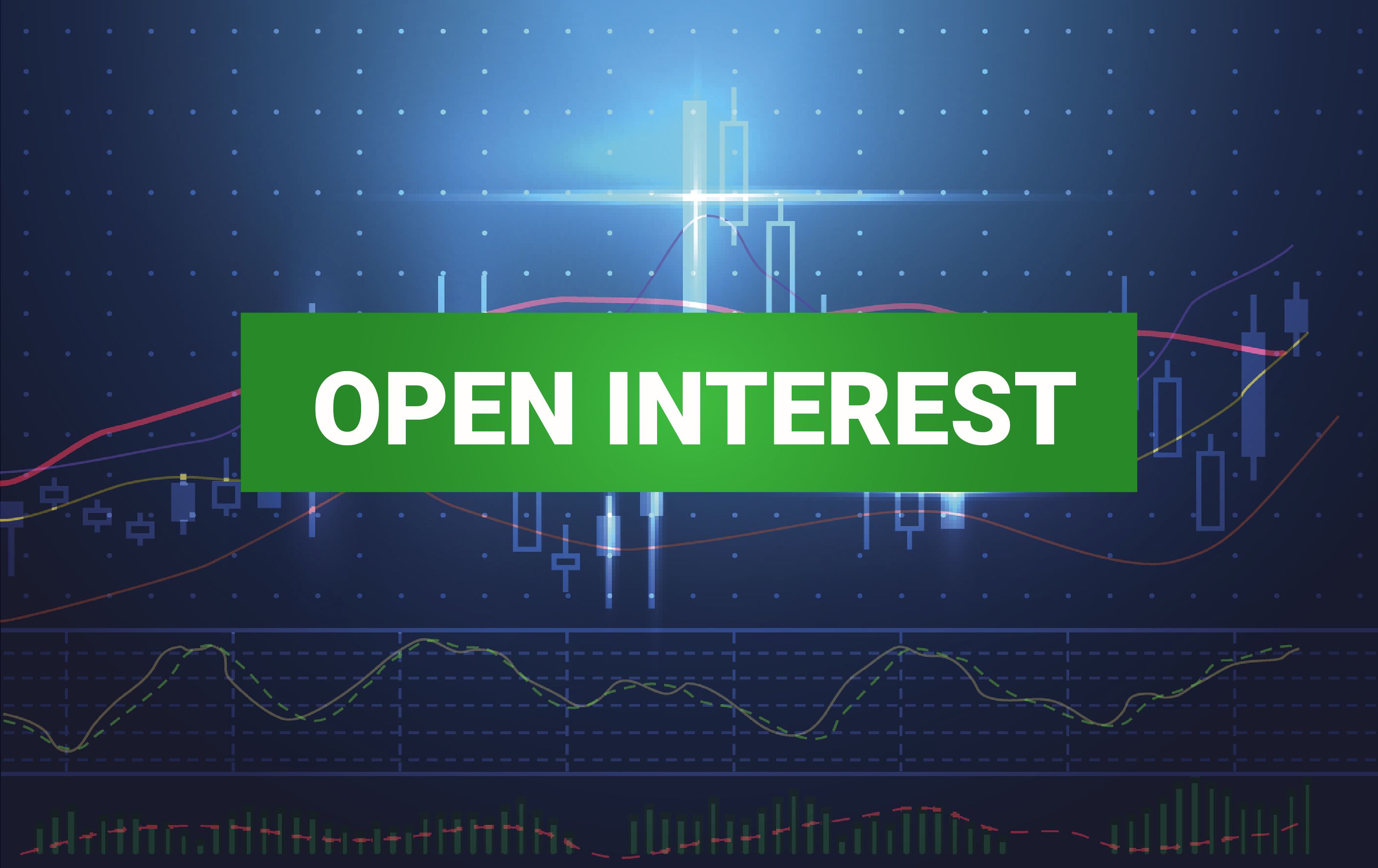 Open Interest
