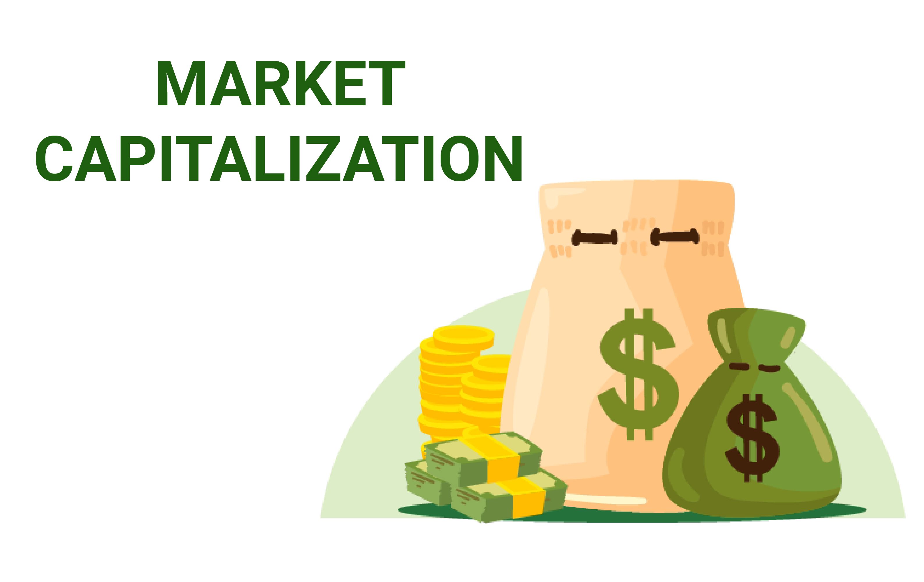 Market Capitalization