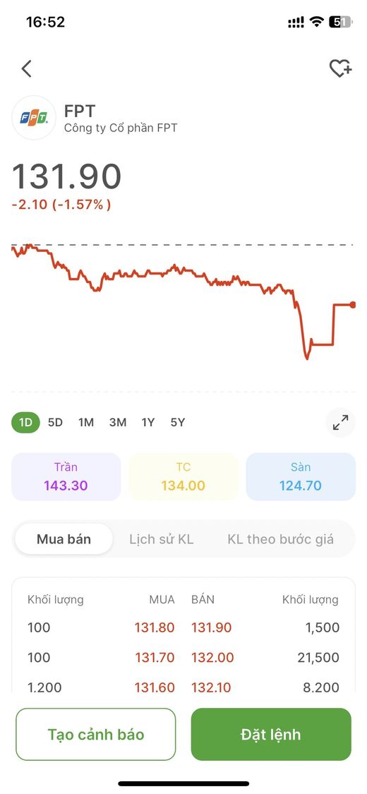 6 Min