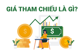 Thumbnail GIÁ THAM CHIẾU LÀ GÌ ? CÁCH TÍNH VÀ NHỮNG LƯU Ý VỀ GIÁ THAM CHIẾU