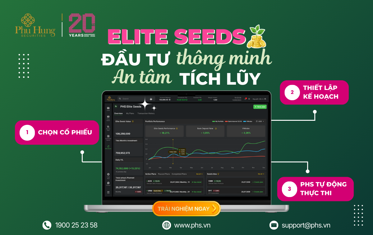 Thumbnail PHS ELITE SEEDS – ĐẦU TƯ ĐỊNH KỲ ĐƠN GIẢN CHO HÀNH TRÌNH TÍCH LŨY DÀI HẠN