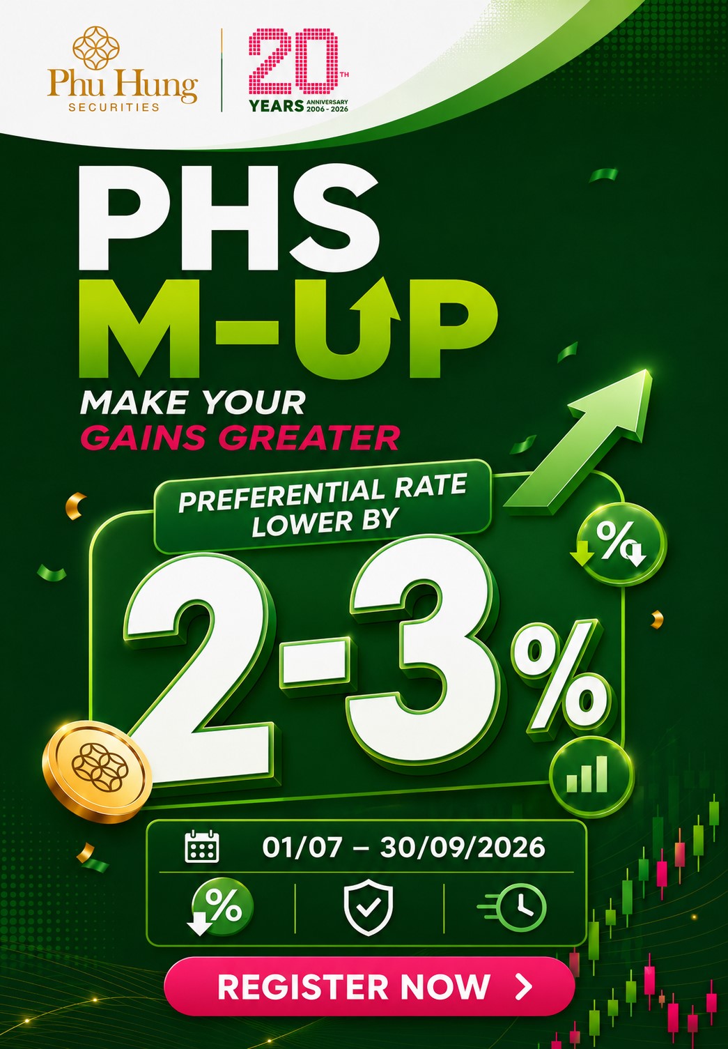 Banner PHS Mobile