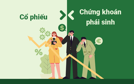 Thumbnail SỰ KHÁC NHAU GIỮA GIAO DỊCH CỔ PHIẾU & CHỨNG KHOÁN PHÁI SINH?